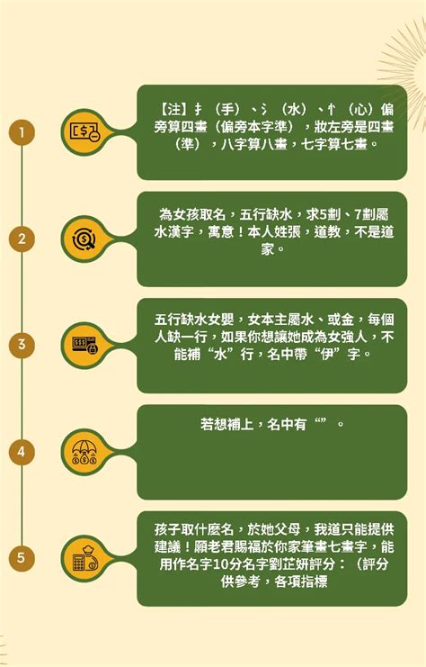 7筆劃的字|筆畫7畫的漢字